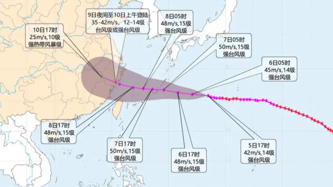 广东或将迎来“空调外机”热搜配图